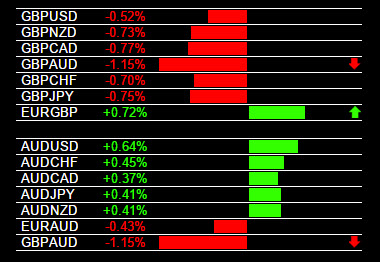 11-24-2015 GBPAUD Sell Signal.jpg