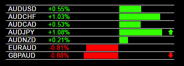 8-8-2016 AUD Strength.jpg