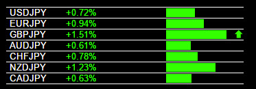 11-29-2016 JPY Weakness.jpg