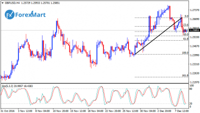 GBPUSD09.png