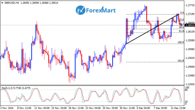 GBPUSD13.png