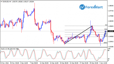 EURUSD04.png