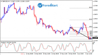 GBPUSD09.png