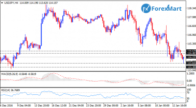 USDJPY16.png