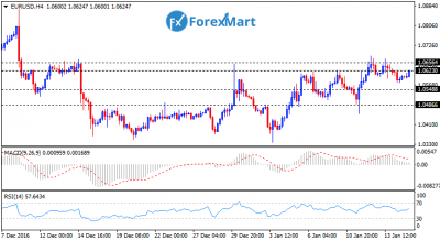 EURUSD16.png