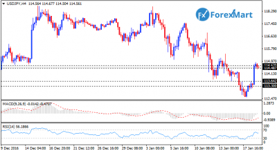 USDJPY18.png