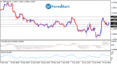 GBPUSD19.png