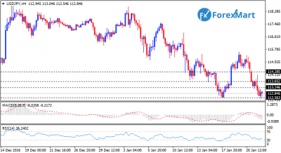 USDJPY23.png