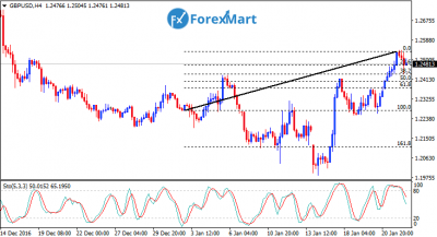 GBPUSD24.png