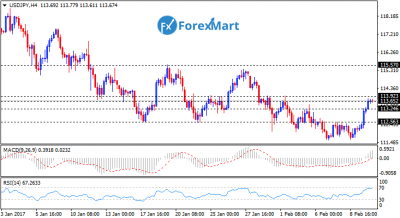 USDJPY08.png