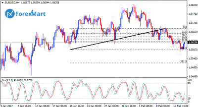 EURUSD14.png