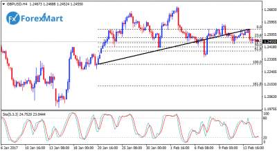 GBPUSD14.png