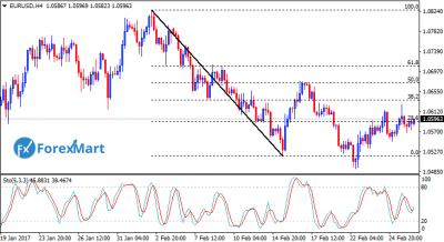 EURUSD28.png