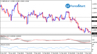 GBPUSD07.png