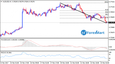 AUDUSD23.png