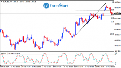 EURUSD28.png