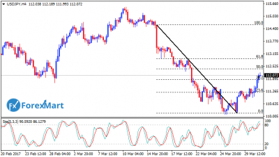 USDJPY30.png