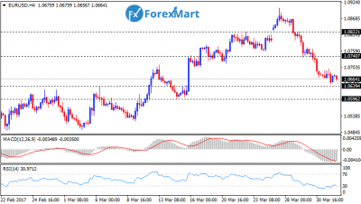 EURUSD03.png