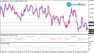 GBPJPY06.png