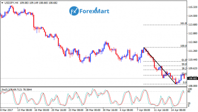 USDJPY18.png