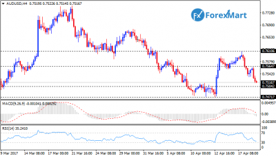 AUDUSD19.png