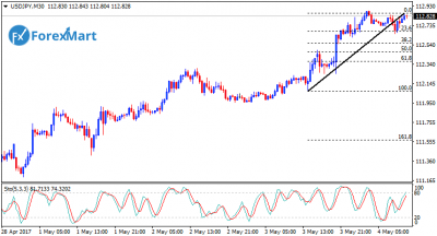 USDJPY04.png