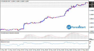 EURUSD17.png