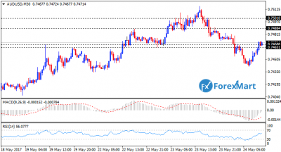 AUDUSD24.png