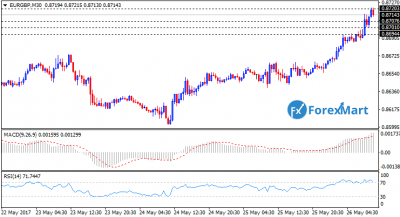 EURGBP26.png