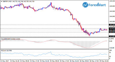 GBPJPY29.png