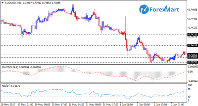 AUDUSD02.png