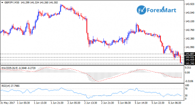 GBPJPY06.png