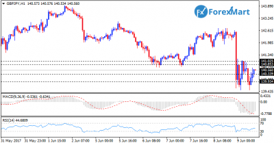 GBPJPY09.png