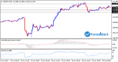 USDJPY19.png