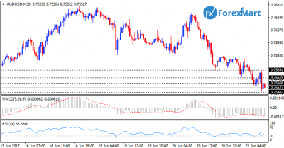 AUDUSD21.png