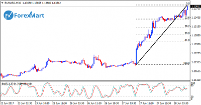 EURUSD28.png