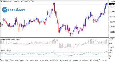 USDJPY03.png