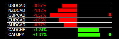 7-7-2017 CAD Strength.jpg