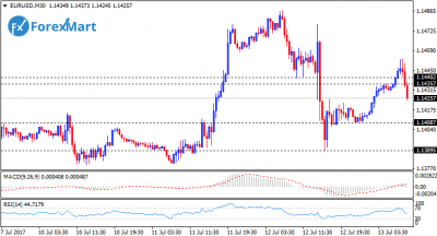 EURUSD13.png