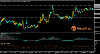 EURUSD04.png