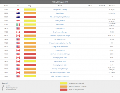 economiccalendar.PNG