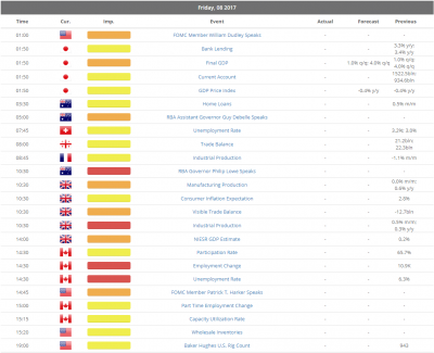 economiccalendar.PNG