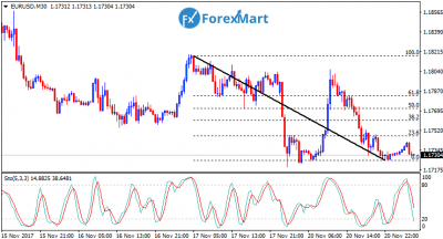 EURUSD21.png