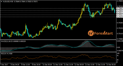 AUDUSD13.png