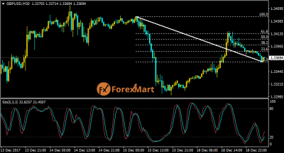 GBPUSD18.png