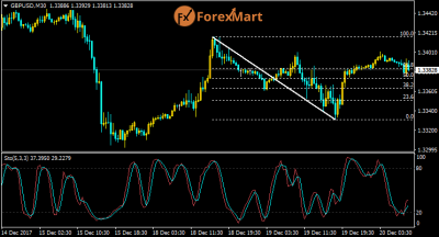 GBPUSD20.png