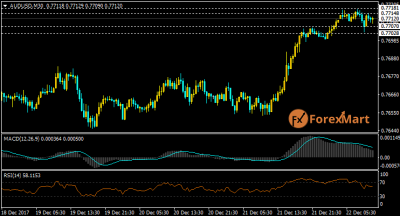 AUDUSD22.png