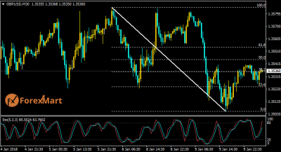 GBPUSD10.png