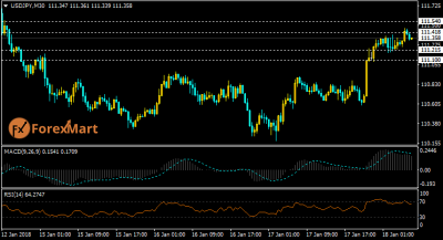 USDJPY17.png