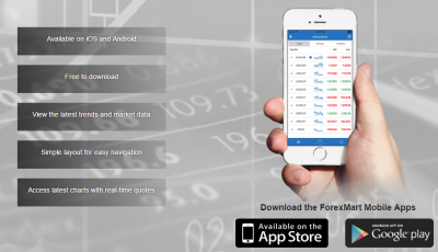 forexmartmobile.PNG